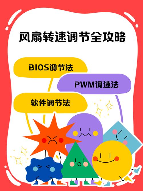外星人m15怎么调风扇转速缩略图