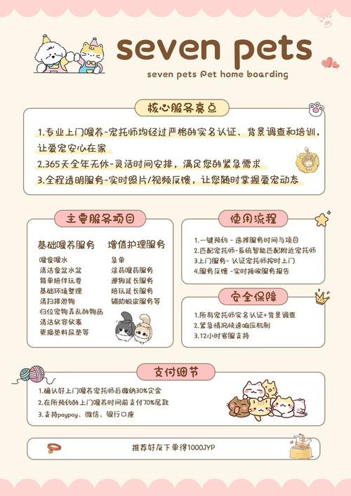 小仙女刷邀请脚本