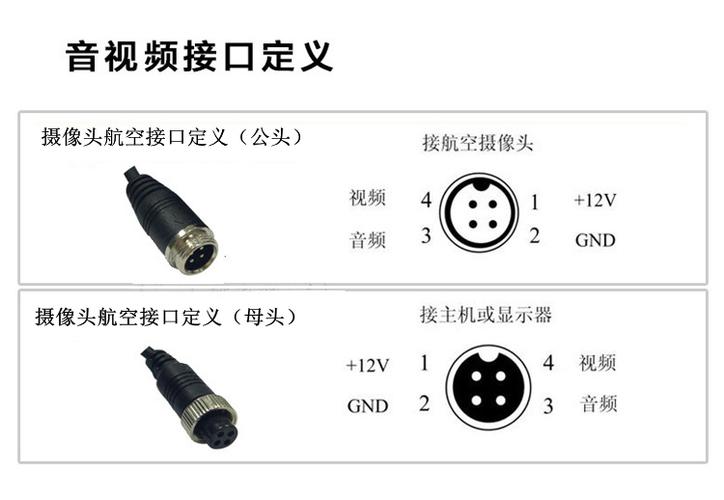 监控摄像头四根线怎么接缩略图