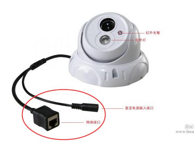 监控器模拟和数字有什么区别缩略图
