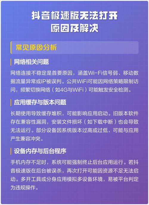 抖音极速版登录错误解决方法缩略图