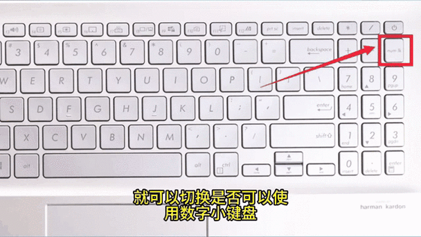 右边小键盘数字代表什么图标