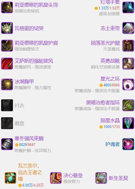 魔兽世界怀旧服奶骑毕业装备