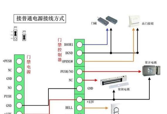 斯玛特门禁对讲一体机说明书图标