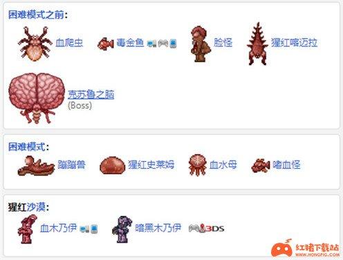 泰拉瑞亚猩红宝箱怪缩略图
