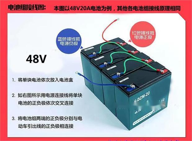 电动车60v转换72v转接线在哪游戏截图