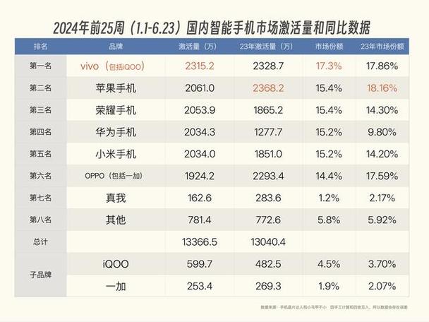 国产手机第一名游戏截图