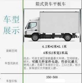 顺风货车怎么找游戏截图