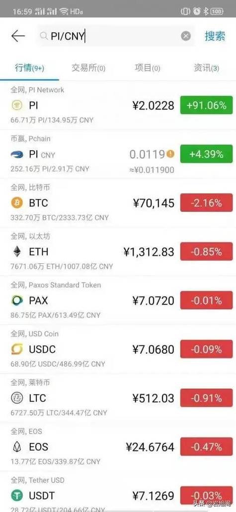 派币今日行情价格缩略图
