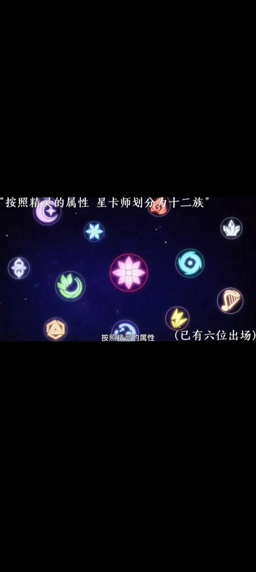 12族星卡师变身咒语大全缩略图