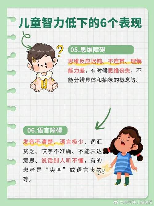智商低的孩子有哪些特征永久vip游戏截图