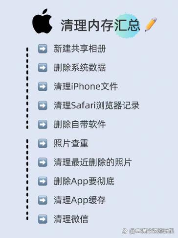 苹果手机相册内存太大怎么清理缩略图