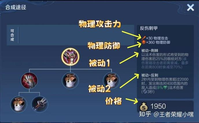 王者荣耀溢出的法穿算多少伤害缩略图
