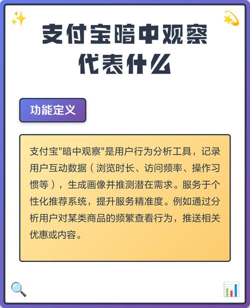 支付宝里的暗中观察啥意思缩略图
