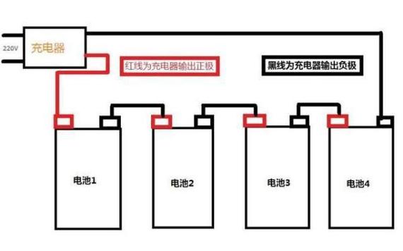 电动车加装锂电池怎么接线缩略图