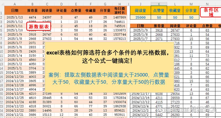 excel多条件匹配数据缩略图