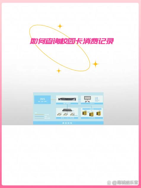 校园卡跨市可以用吗