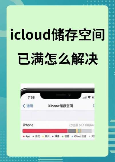 icloud会占用手机存储空间吗