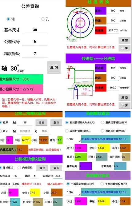 数控车床循环代码详解缩略图