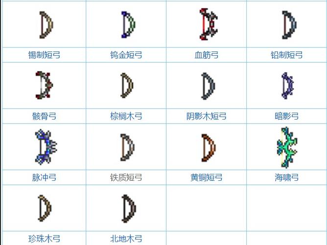 泰拉瑞亚精金套和钛金套哪个好游戏截图