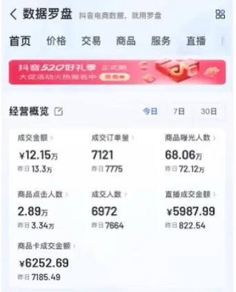 抖音不实名影响流量吗缩略图