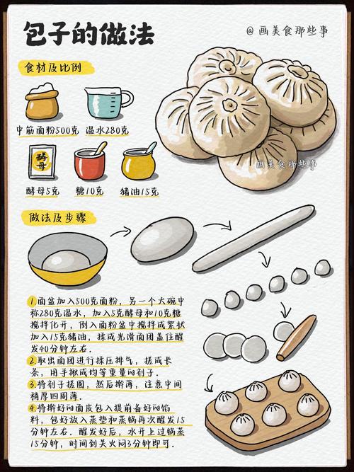 包子漫画官网版介绍