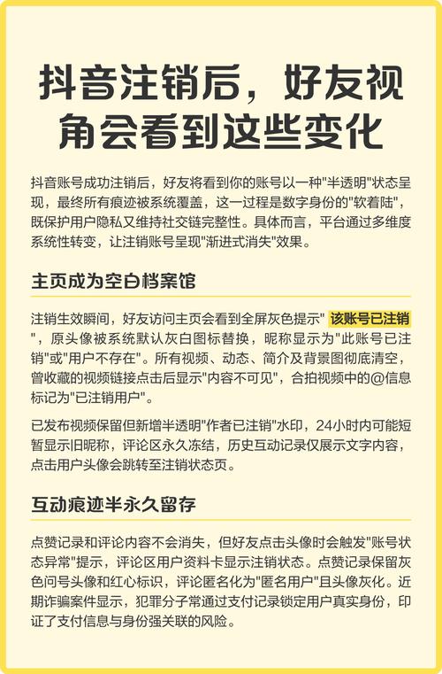 抖音账号注销后别人看到的是什么缩略图