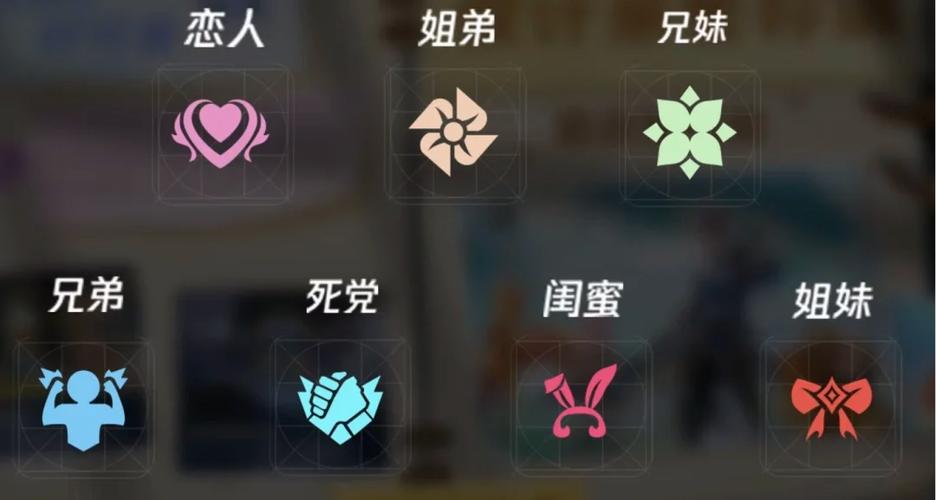 王者荣耀怎么显示恋人标志缩略图