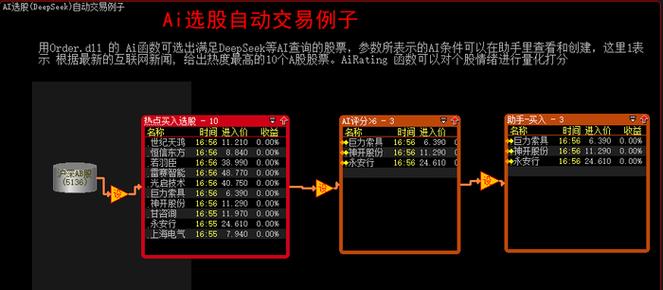 通达信成交金额在哪看缩略图