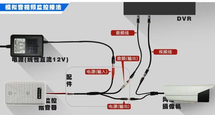 一个摄像头可以直接连接录像机吗缩略图