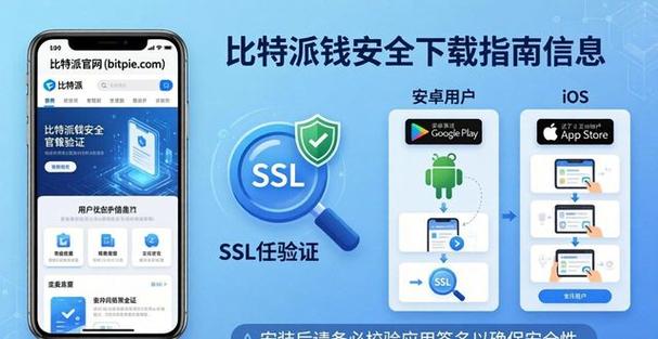 微信银行卡解绑后零钱还能用吗缩略图