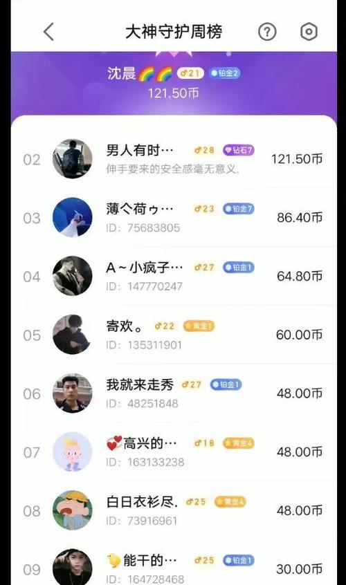 开个陪玩工作室大概需要多少钱缩略图