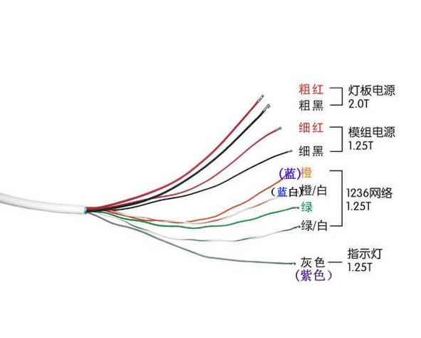 监控摄像头尾线怎么接线图解游戏截图