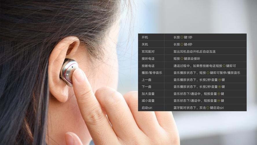 蓝牙耳机触摸区域在哪里游戏截图