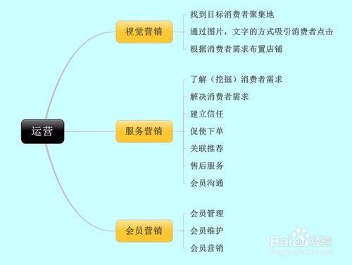 社区评论受限多久自动解除免费正版游戏截图