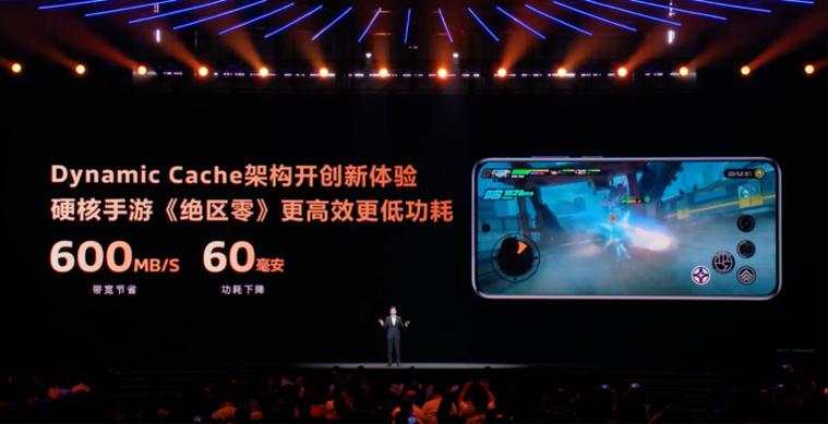 天玑6300暗区突围能开多少帧图标