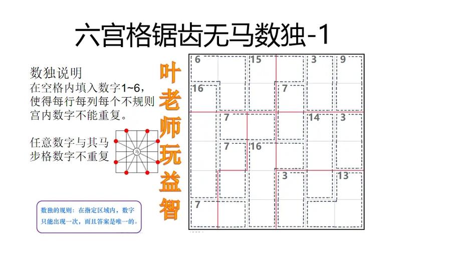 数马游戏的规律是什么缩略图