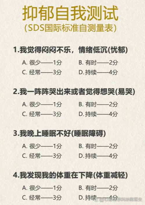 怎么判断自己是否抑郁了游戏截图