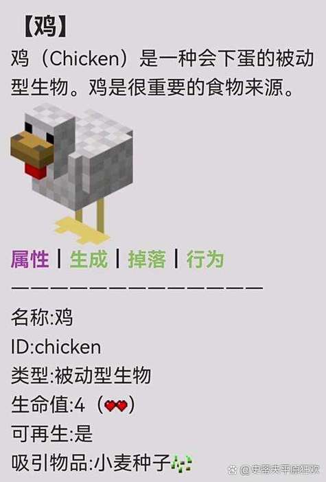 mc所有生物一览表游戏截图