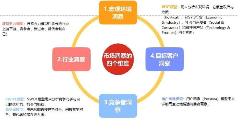 美原油期货实时行情走势