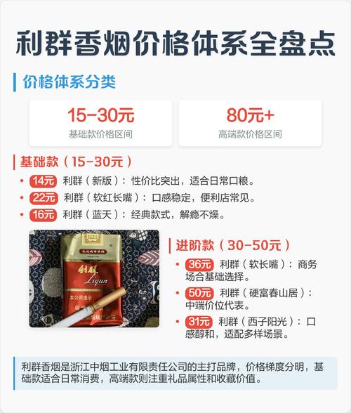 细支蓝利群图片报价缩略图