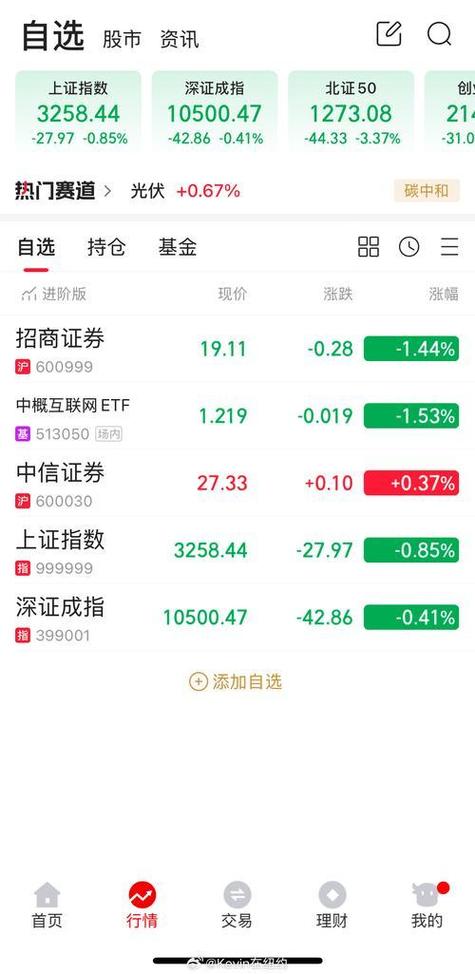 股票最新资讯缩略图