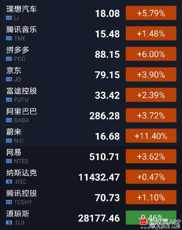 分析家炒股软件手机版缩略图