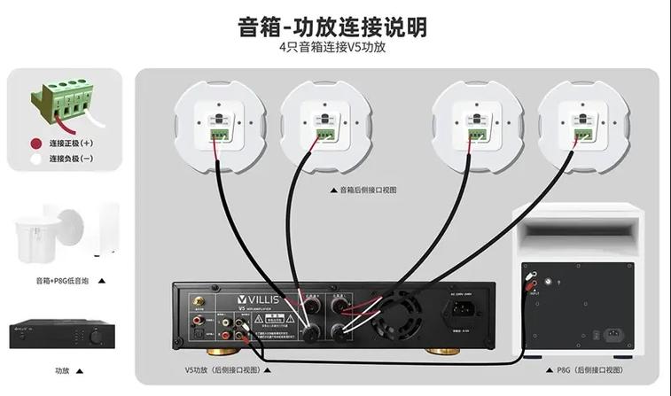 雅兰仕f10旗舰版音箱怎么连缩略图