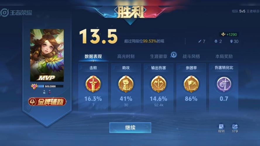 王者荣耀评分14算高吗缩略图