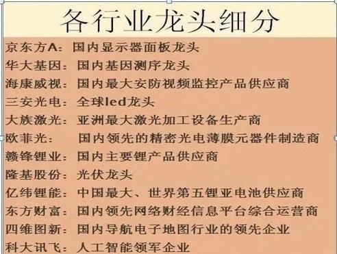 云计算概念股票龙头一览表缩略图