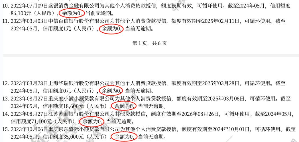 网贷签合同了,没有提现合同生效吗游戏截图