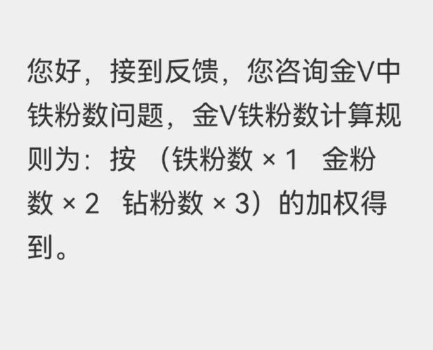微博钻粉金粉铁粉什么意思游戏截图