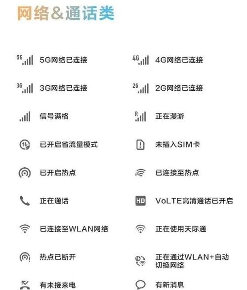 华为手机图标颜色变暗了缩略图
