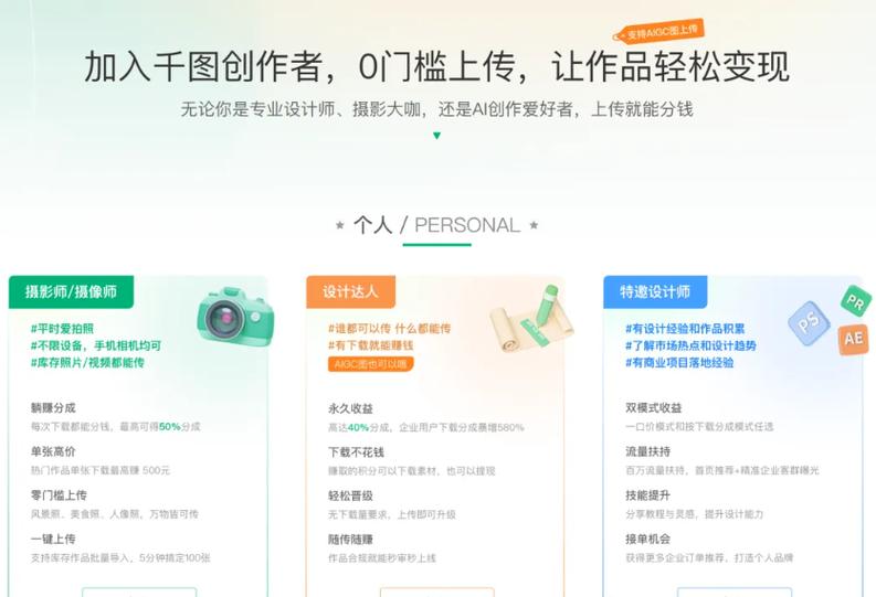 网上兼职平台有哪些比较靠谱缩略图